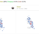 Image for article titled Shane Bieber is on one again